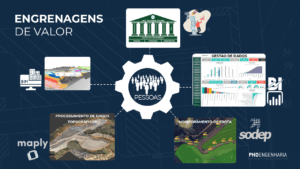 PHD Engenharia: o case de produtividade da união do BIM na Obra e Dados - LPS, Construtibilidade, Excelência Operacional, Planejamento Especializado