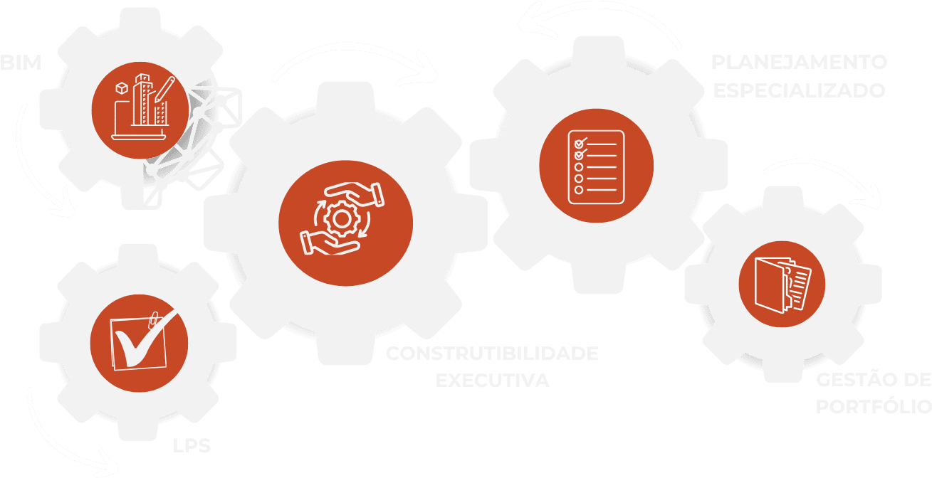 Home: PHD Engenharia - Gestão de Obra - LPS, Construtibilidade, Excelência Operacional, Planejamento Especializado Home: PHD Engenharia - Gestão de Obra - LPS, Construtibilidade, Excelência Operacional, Planejamento Especializado