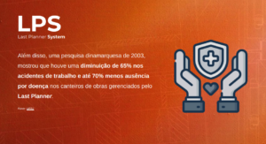 Inovação e Sustentabilidade: uma aliança estratégica para o futuro - LPS, Construtibilidade, Excelência Operacional, Planejamento Especializado